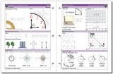 The Math Map Curriculum: Digits