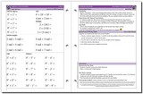 The Math Map Curriculum: Digits