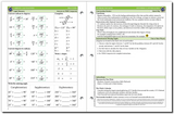 The Math Map Curriculum: Fractions