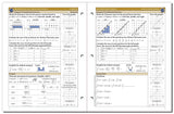 The Math Map Curriculum: Complex (Challenge Tutor Edition)