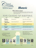 Trivium Tables®: Rhetoric