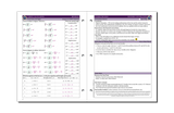 The Math Map Curriculum Binomials