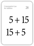 Addition: The Commutative Law (Math Flashcards)