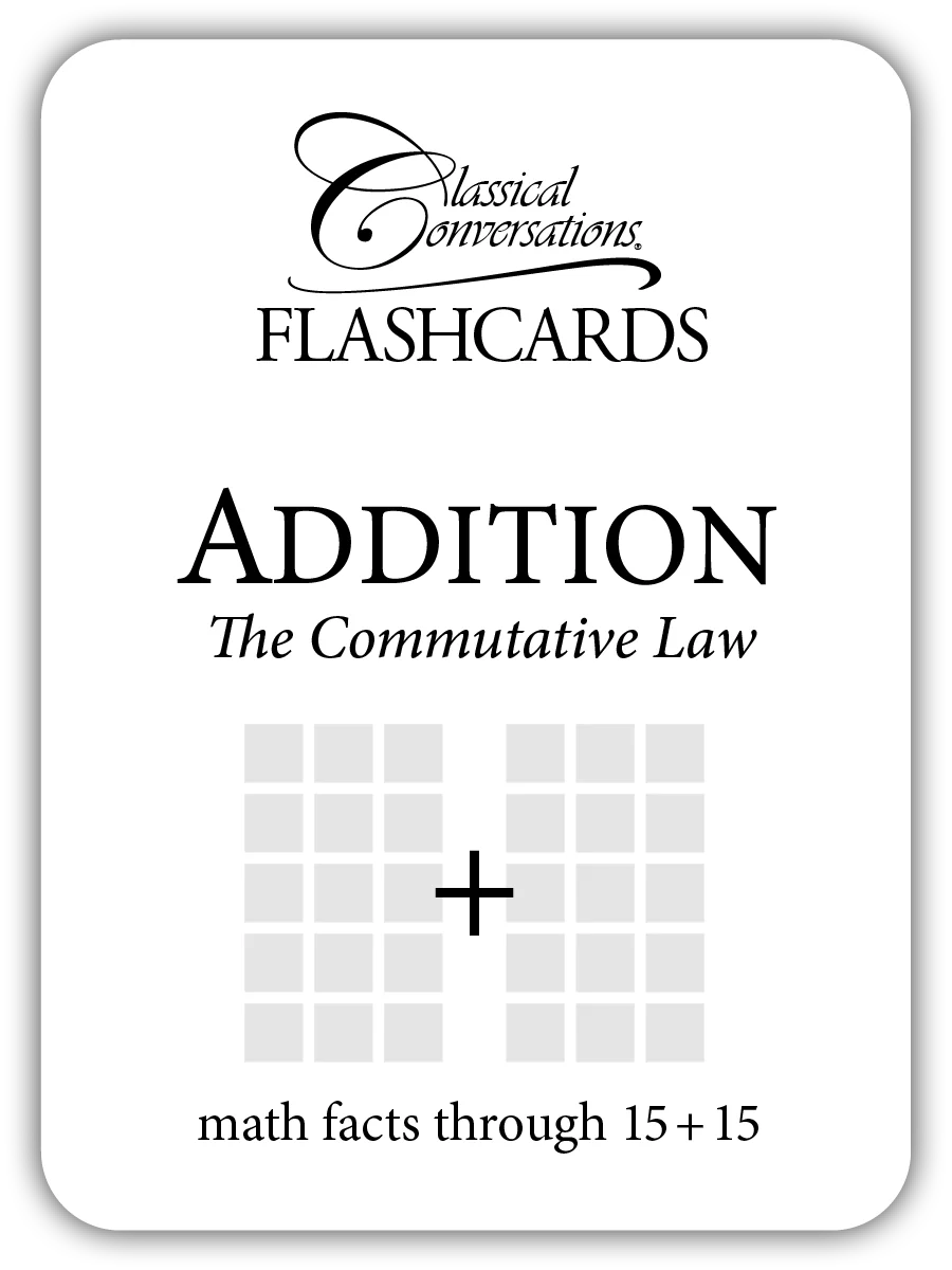 Addition The Commutative Law (Math Flashcards) Classical