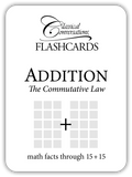 Addition: The Commutative Law (Math Flashcards)