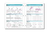 The Math Map Reals