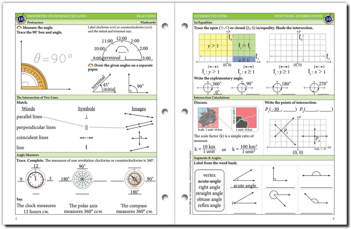 The Math Map Curriculum: Fractions – Classical Conversations Bookshop