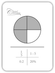 Fractions: Equivalencies and Properties (Math Flashcards)