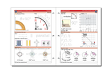 The Math Map Naturals