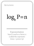 Notations: Symbols and Abbreviations (Math Flashcards)