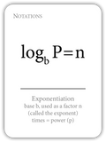 Notations: Symbols and Abbreviations (Math Flashcards)