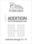 Math Flashcards, Set 1: Addition