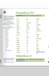 Trivium Tables®: Essentials Nouns and Modifiers