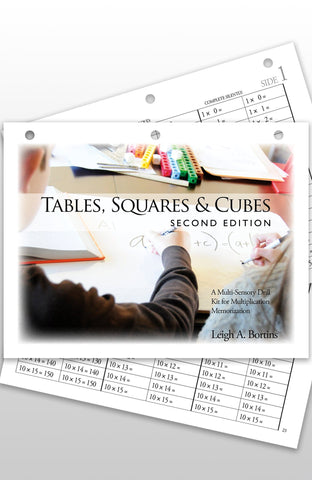 Tables, Squares & Cubes